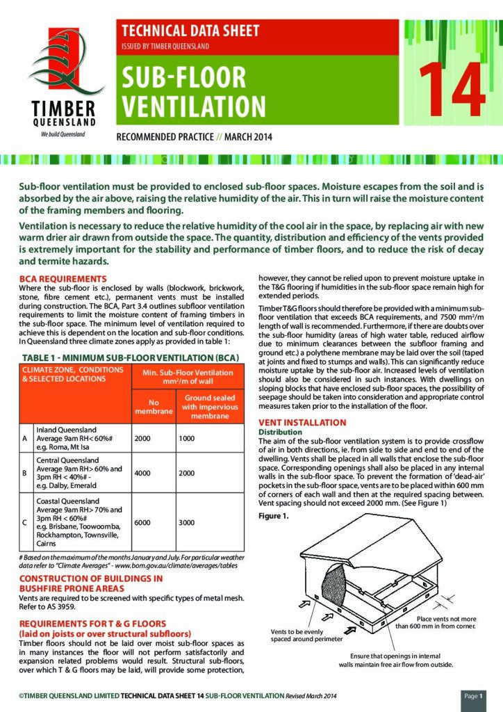 thumbnail of Sub-floor Ventilation