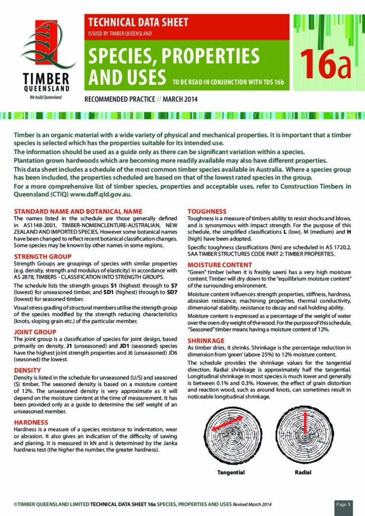 thumbnail of 16A – Species,Properties and Uses
