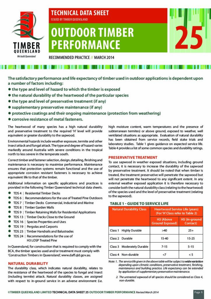 thumbnail of Outdoor Timber Performance