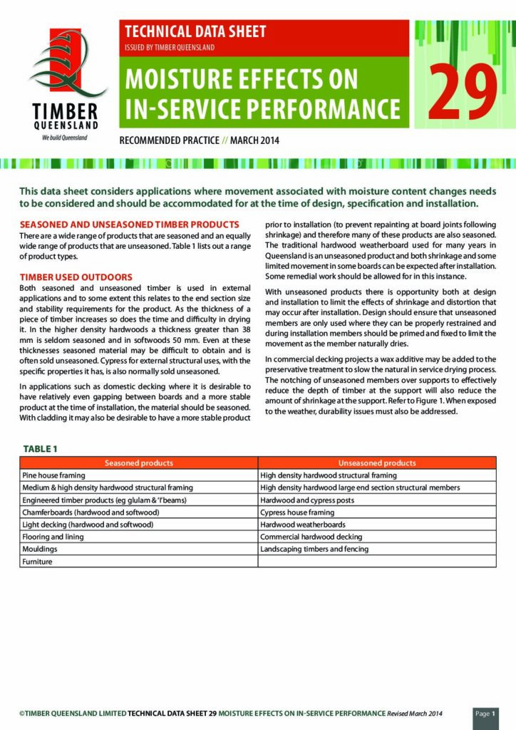 thumbnail of Moisture Effects on In service Performance